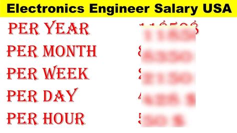 industrial technology major in electronics salary